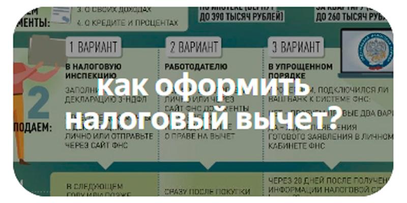 Как фрилансеру оформить вычеты и уменьшить налоги: полный гид