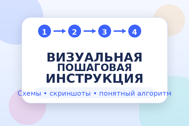 Визуальная пошаговая инструкция на любую тему